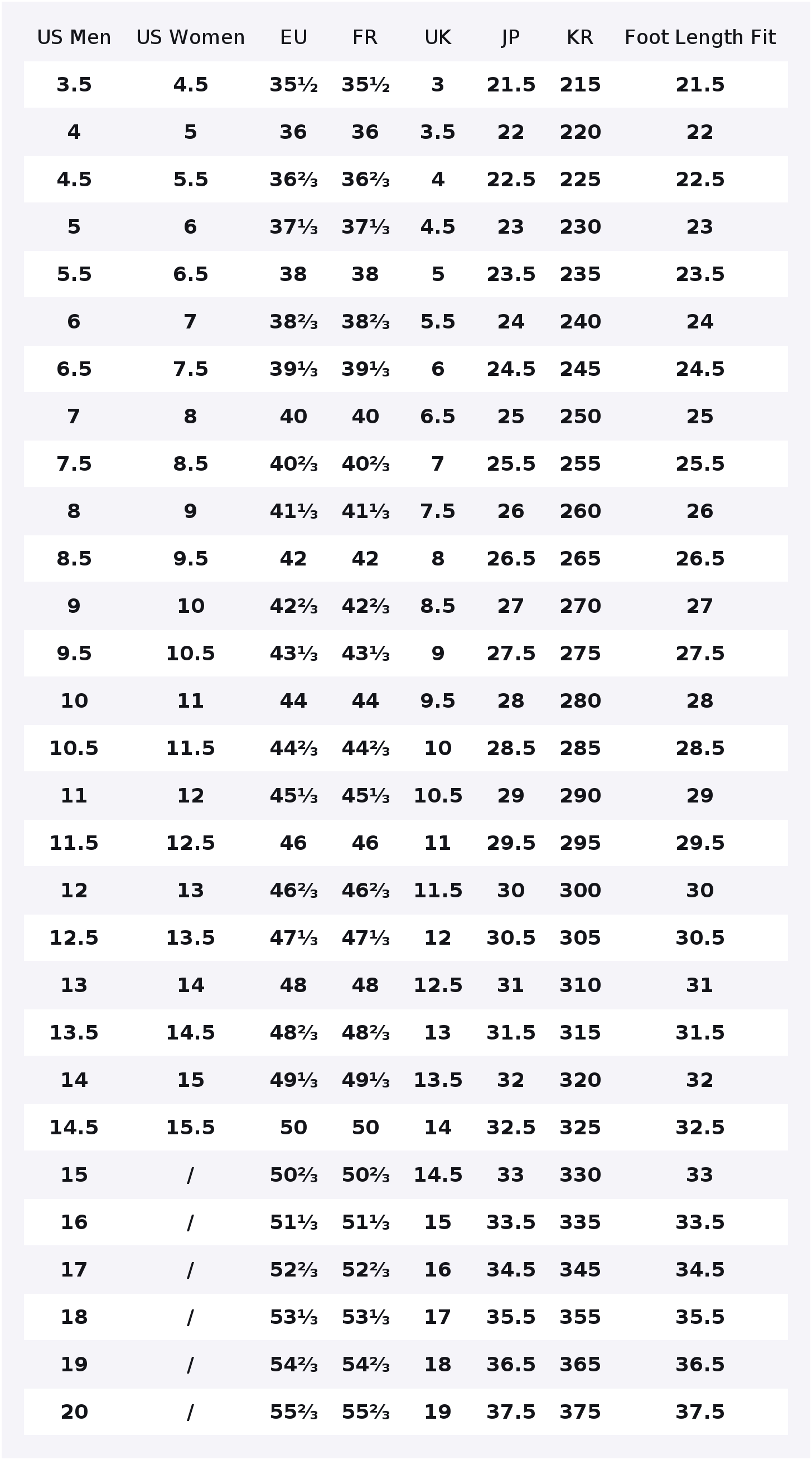 Adidas Originals SAMBA OG Comf - Adidas Shoes Samba recensie en prijs